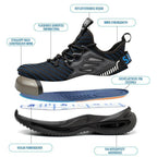 Anti-Smash, Anti-Puncture, and Anti-Slip Safety Shoes
