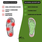 Healthy & Non-Slip Universal Barefoot Shoes