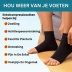AnkleSupport Pro Compression Socks