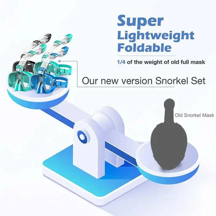 Snorkeling Mask with Dry Top System