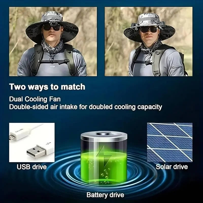 Outdoor Wide Brim Sun Hat with 2 Solar Fans