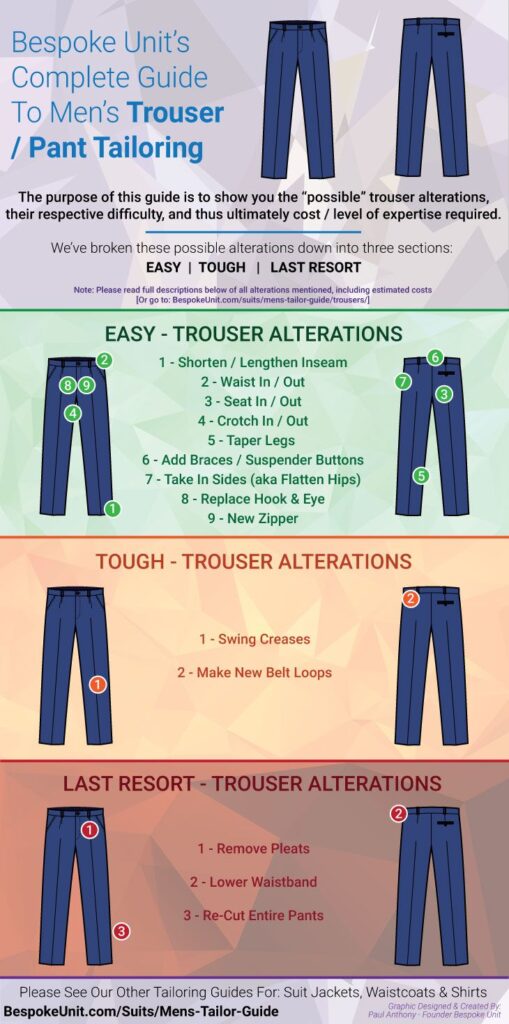 How To Tailor Pants Without Sewing Machine